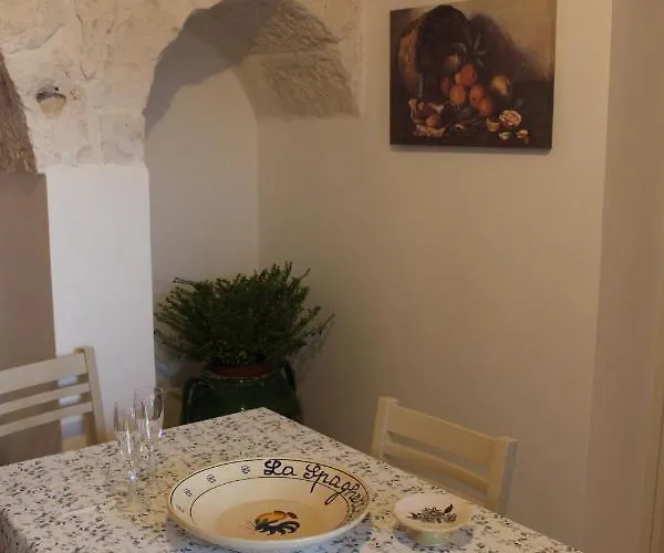 Trulli Colibri' Casa vacanze
