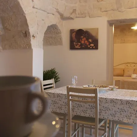 Trulli Colibri' בית נופש