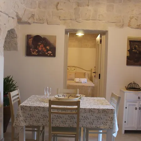 Дом отдыха Trulli Colibri' *